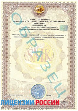Образец сертификата соответствия (приложение) Сибай Сертификат ISO 13485